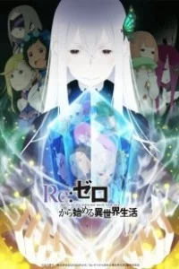 Re:Zero. Жизнь с нуля в альтернативном мире 2.